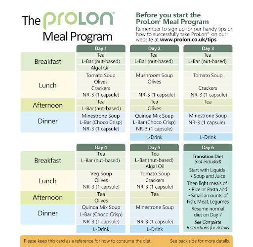 ProLon Fasting Mimicking Diet Promoting Health And Longevity LA 