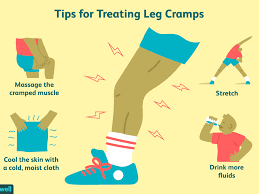 Cuatro Saturar apoyo Leg cramps-why they happen and what to do about them. • LA Longevity
