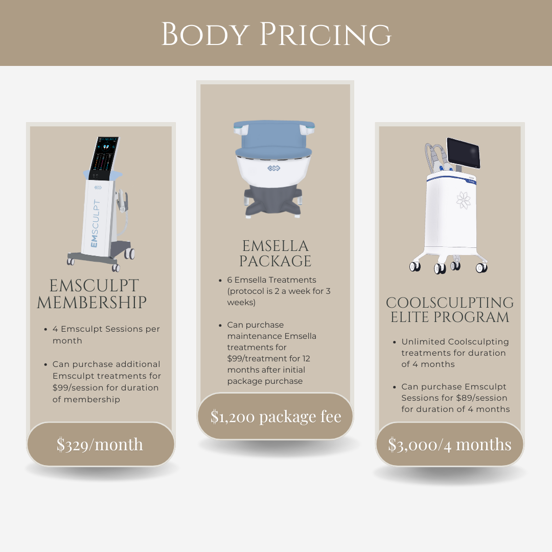 Body Membership 2 (2)